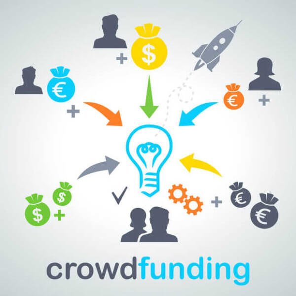 crowdfunding jong ondernemen